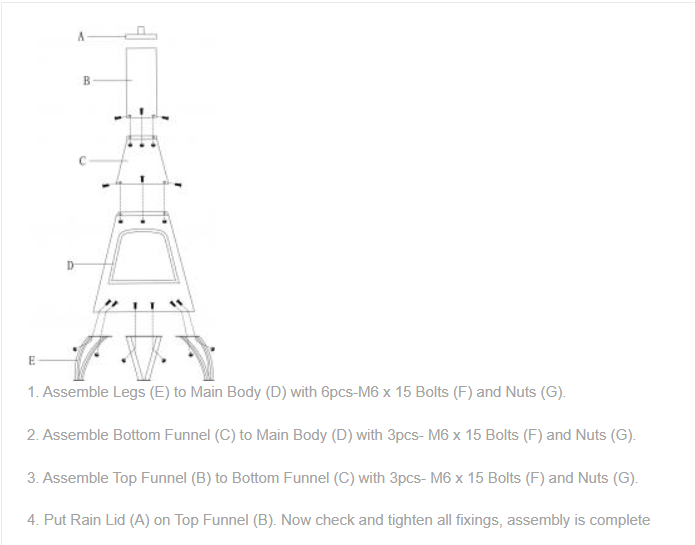 Cono Large Steel Chiminea with Stainless Steel Rim