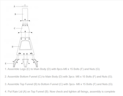 Cono Large Steel Chiminea with Stainless Steel Rim