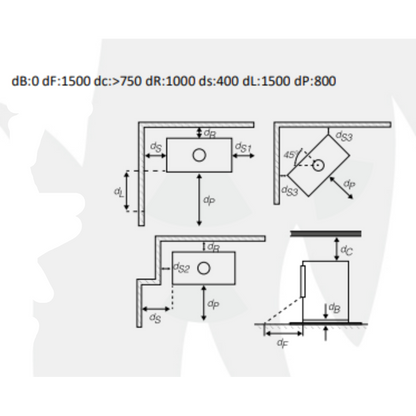 Distance to combustibles for Bronpi Cairo 110D