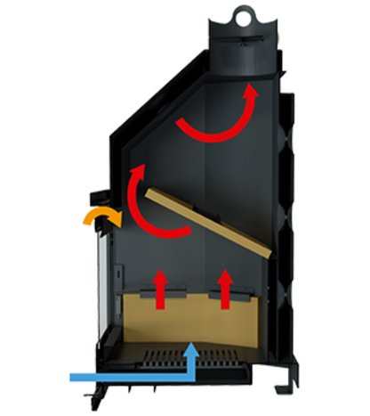 Diagram of a Hydronbronpi stove with arrows indicating airflow 